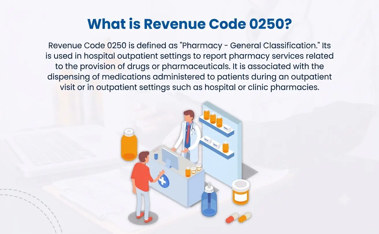 Revenue Code 0250