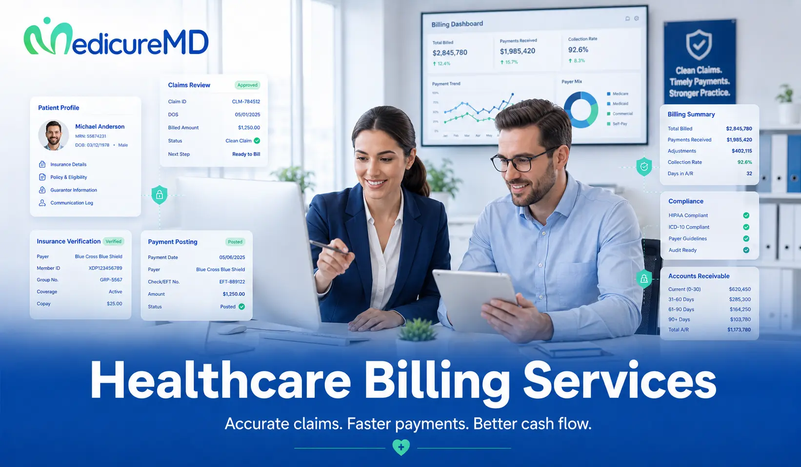 Healthcare Billing Services | Cut Denials & Get Paid 3 Healthcare billing services