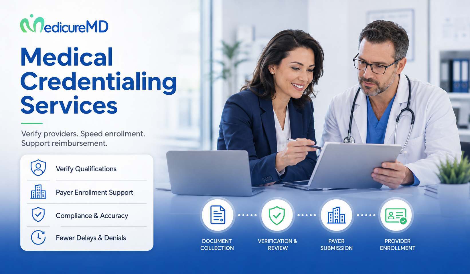 Medical Credentialing Services