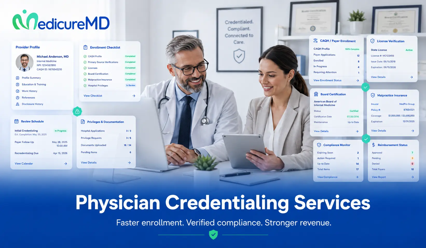 Physician credentialing services