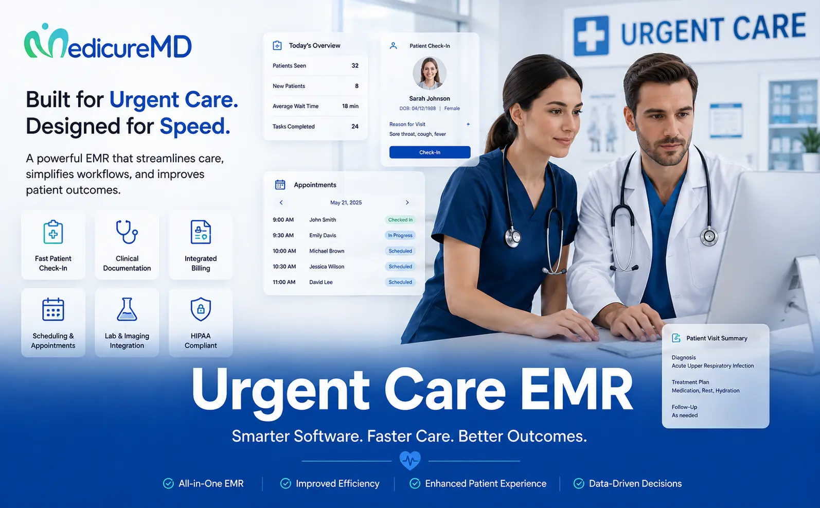 urgent care emr