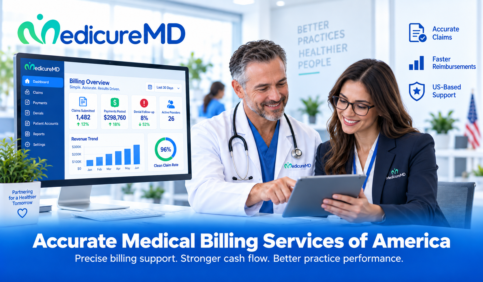 Accurate Medical Billing Services of America