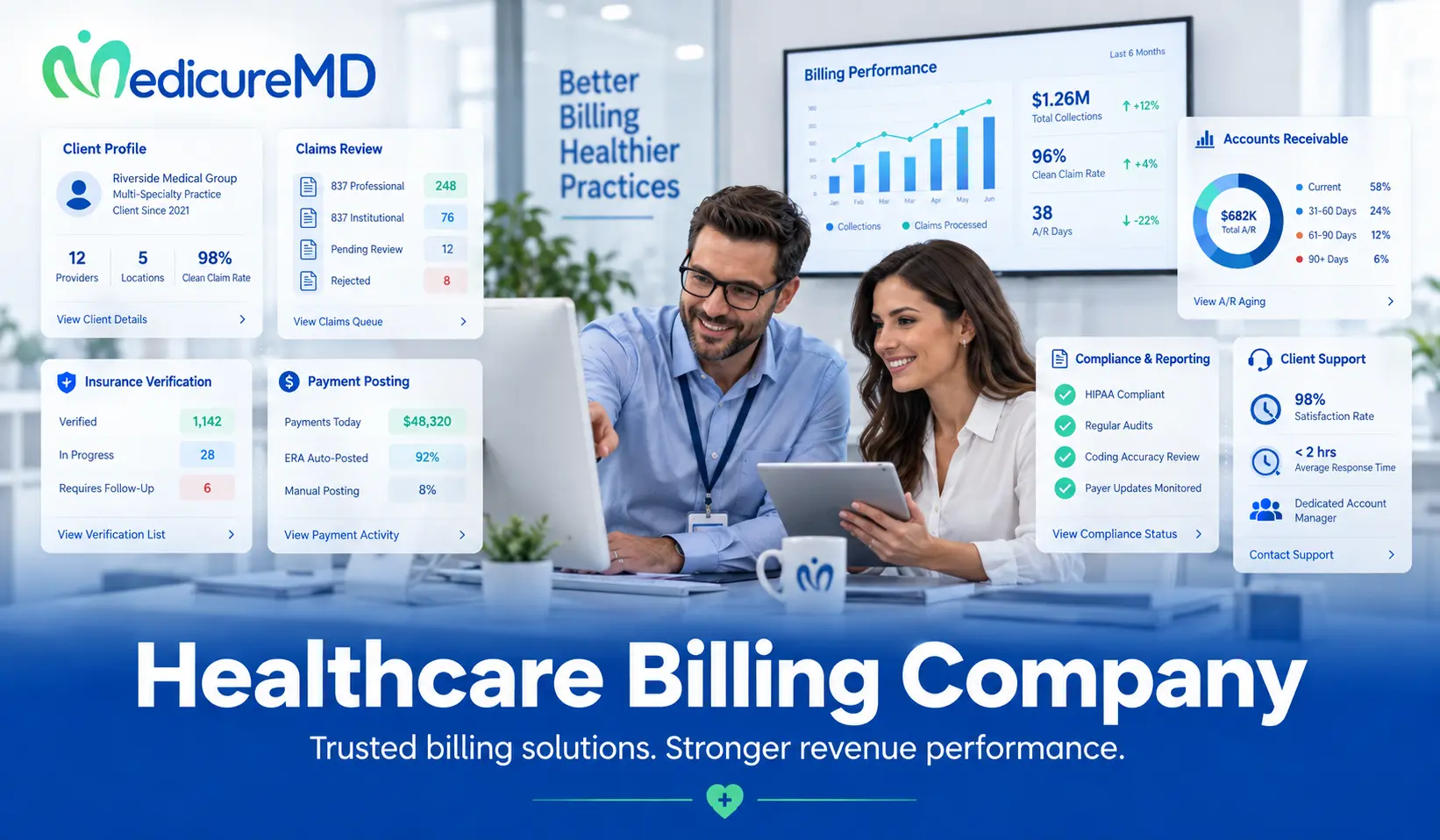 Healthcare Billing Company