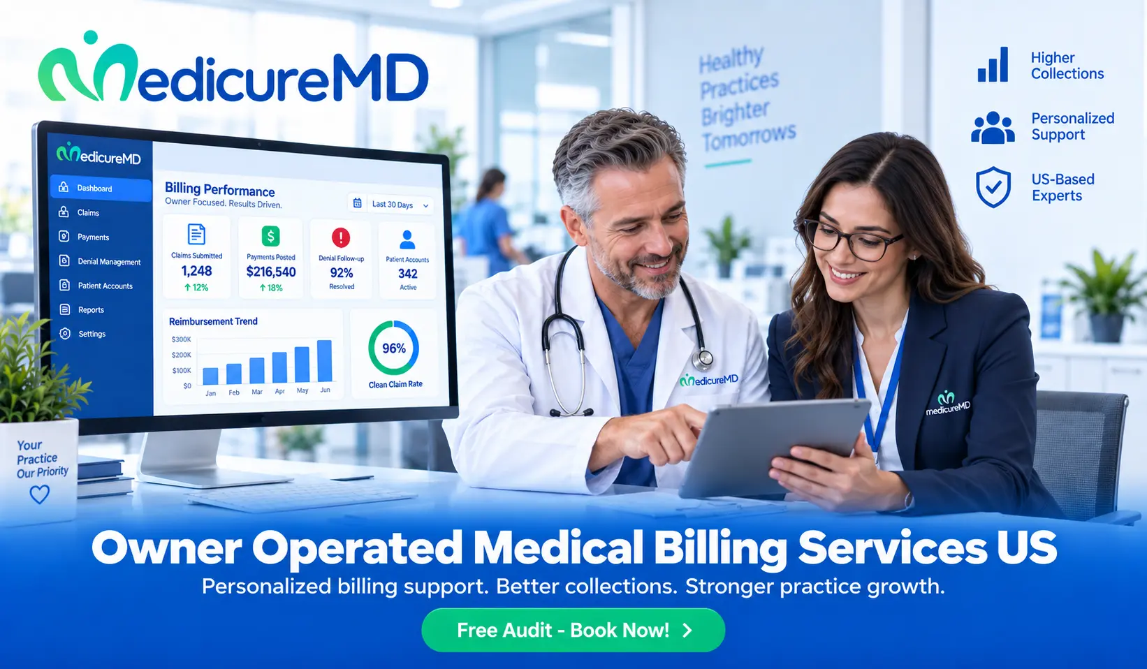 Owner Operated Medical Billing Services Us 4 Owner operated medical billing services US