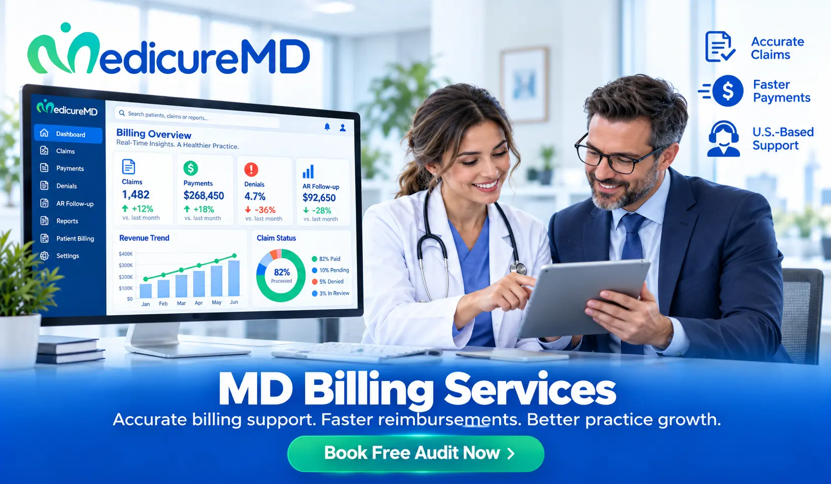 MD Billing Services | Medical Billing Services by MedicureMD 4 md billing services