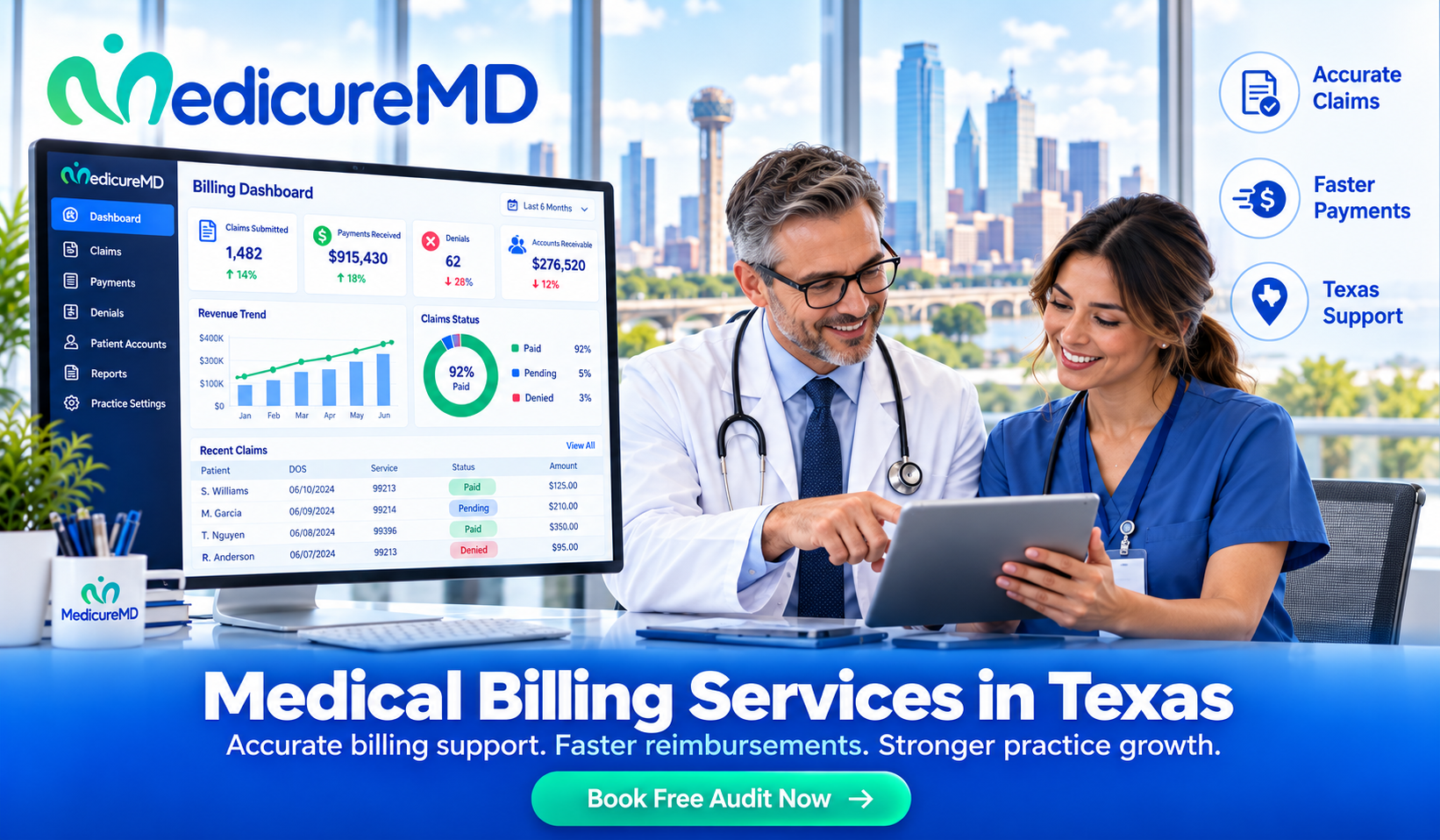 Medical Billing Services in Texas | MedicureMD 4 Medical Billing Services in Texas